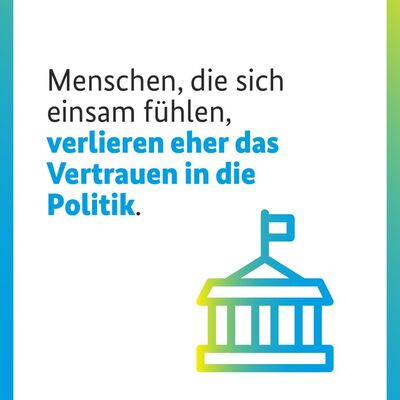 Bild vergr&ouml;&szlig;ern: Infografik mit hellem Hintergrund und farbigem Rahmen in Grün und Blau.
Aussage: Menschen, die sich einsam fühlen, verlieren eher das Vertrauen in die Politik.
Rechts ist ein stilisiertes Gebäude mit Fahne als Symbol für Politik dargestellt.