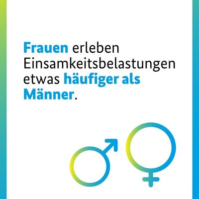 Bild vergr&ouml;&szlig;ern: Infografik auf hellem Hintergrund mit einem farblichen Rahmen in Grün und Blau. Dargestellte Aussage: Frauen erleben Einsamkeitsbelastungen etwas häufiger als Männer.